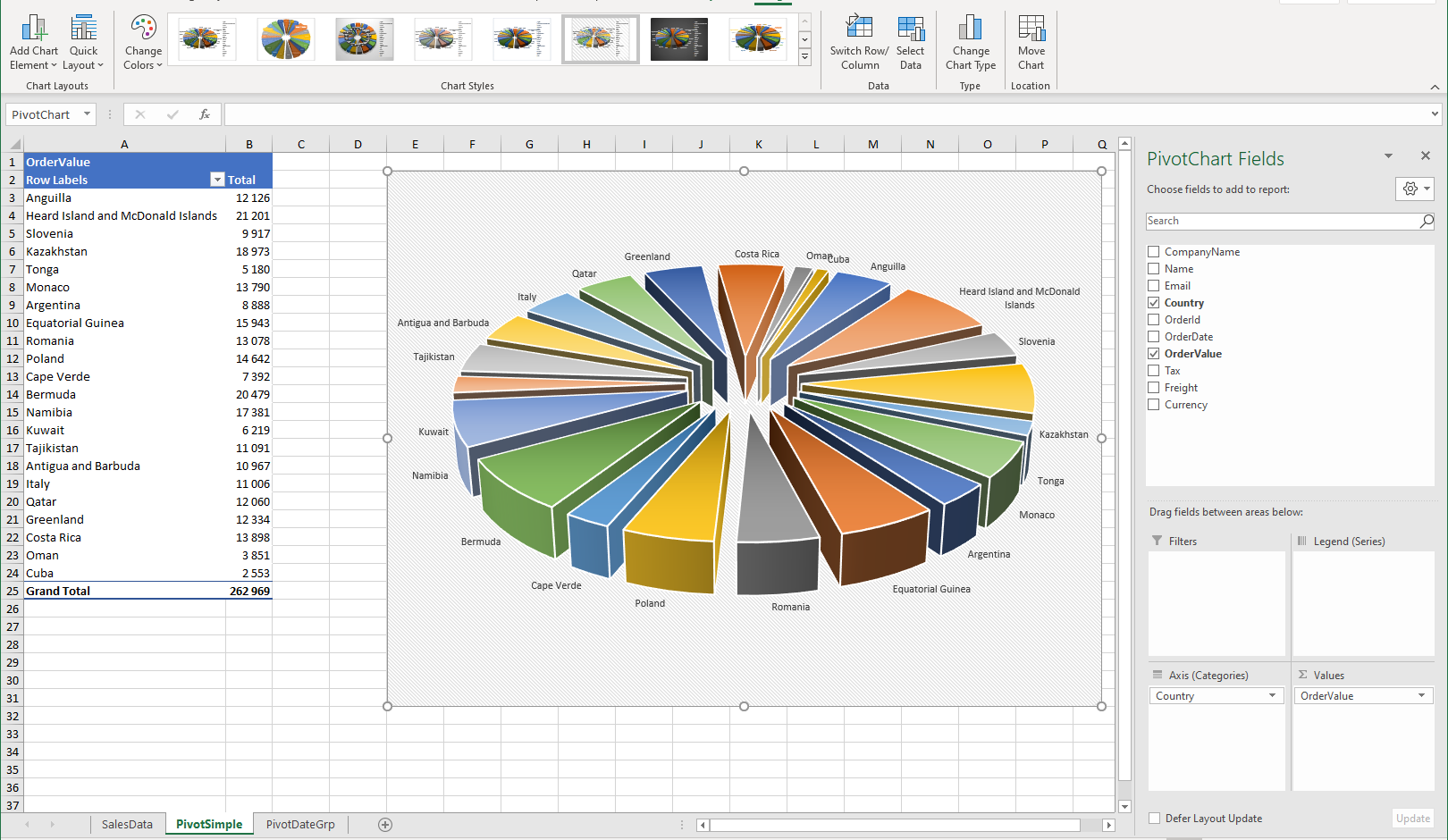 Pivottable