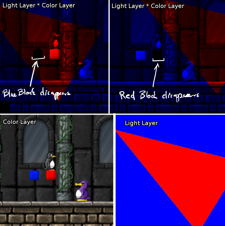 wikilink Demonstration of color lighting, Part 1