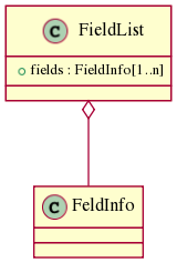 images/class_fieldlist.png
