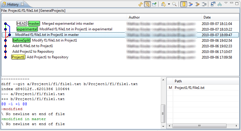Image:Egit-0.9-history-view-branchAndMerge.png