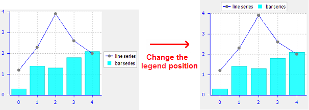 legend_position