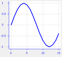 series_linewidth