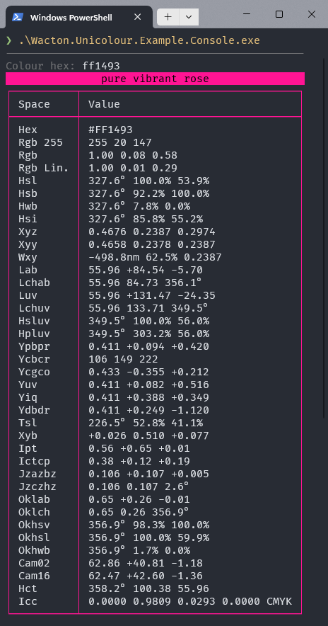 Console application displaying colour information from a hex value, created with Unicolour